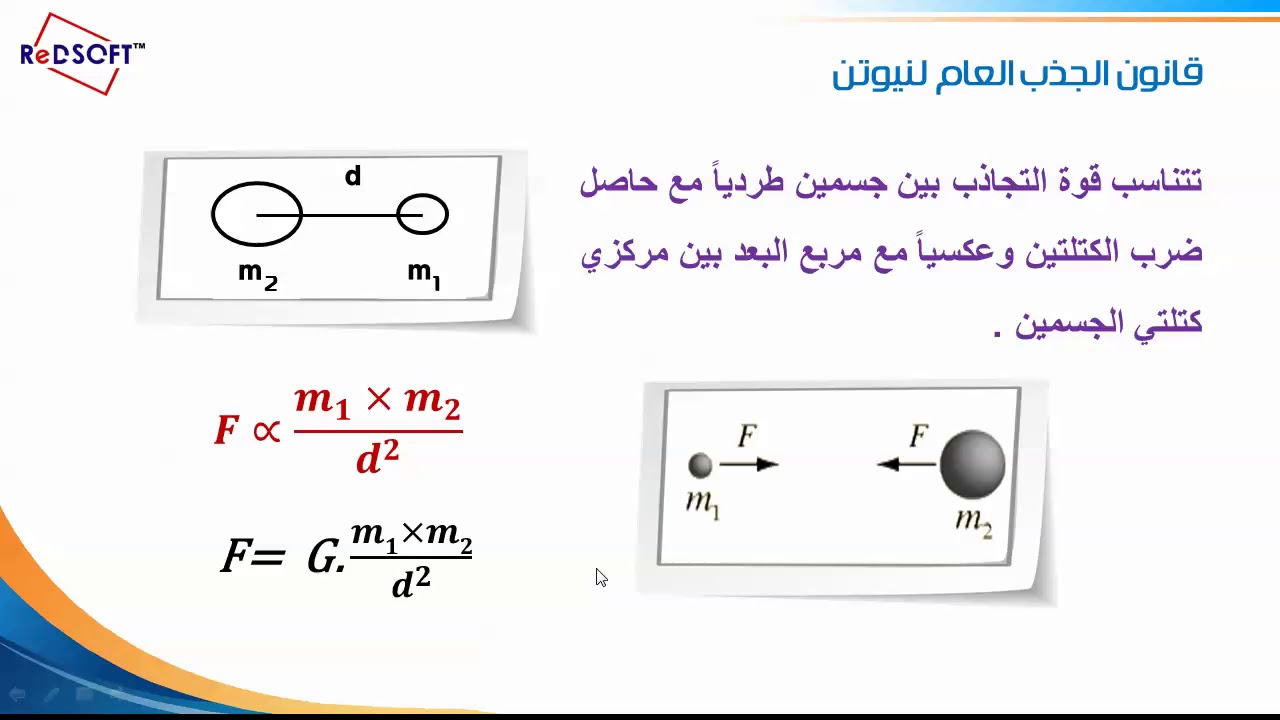 بحث عن الجذب الكوني , قوانين نيوتن للجاذبية