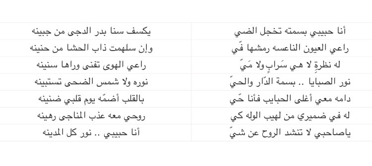 انا حبيبي بسمته كلمات , احلى ما غنى محمد عبده عن الحب