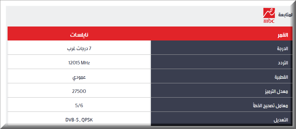 تردد قنوات Mbc على عربسات - تابعو الجديد و الشيق على ام بى سى 2434 2