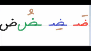 مدينه بحرف ض - سؤال محير للجميع تعرف علي الاجابة 3856 3