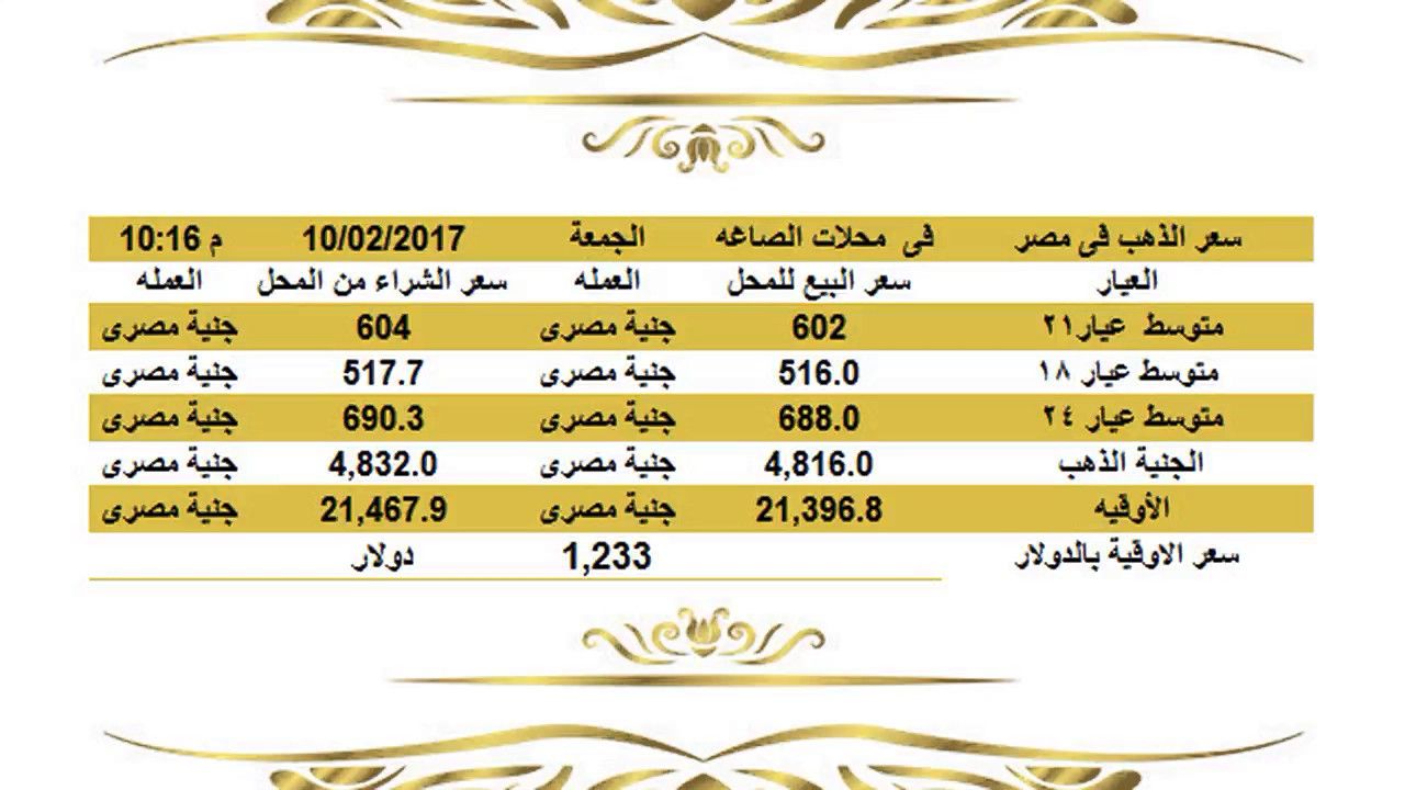 جرام الذهب في مصر - الذهب يرتفع الى السماء 1017 3