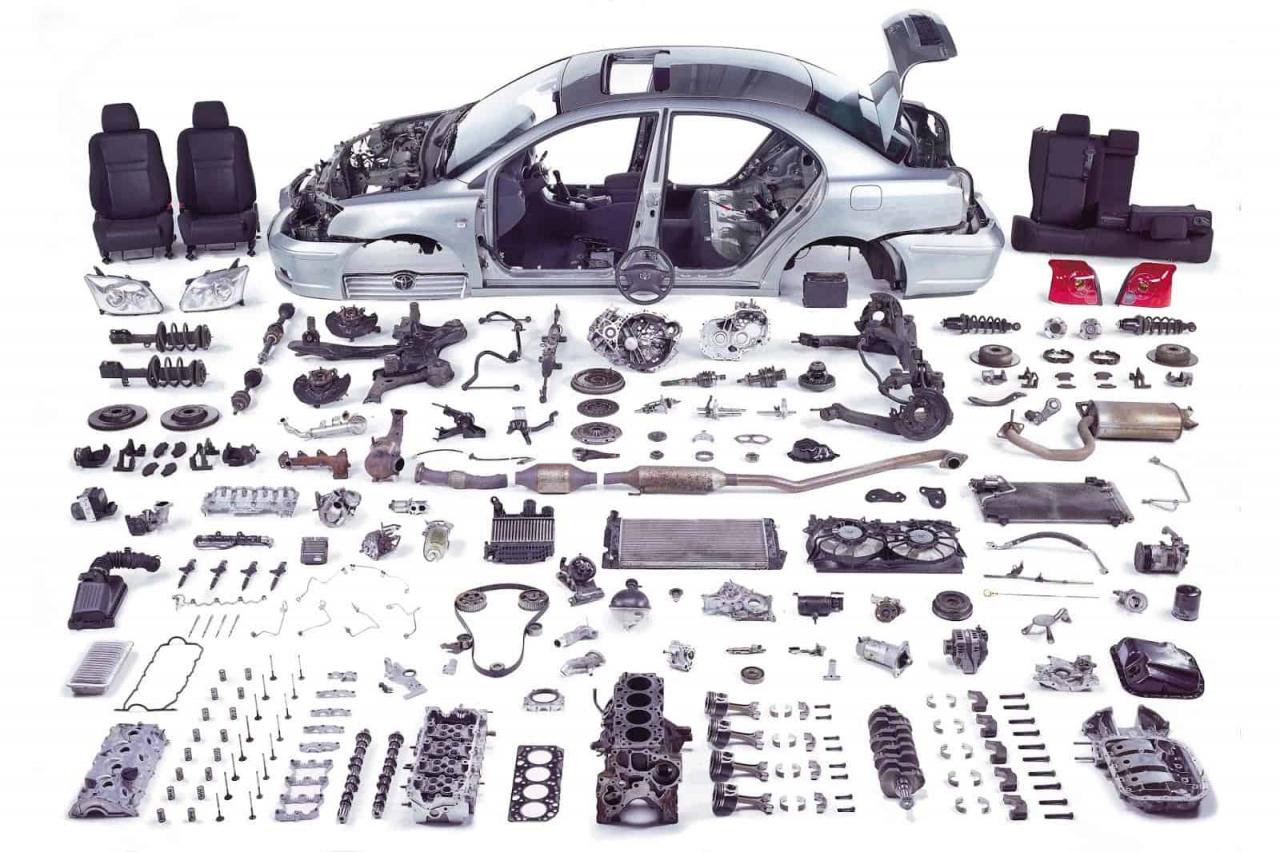 اسماء قطع السيارات بالصور , اعرف قطع سيارتك