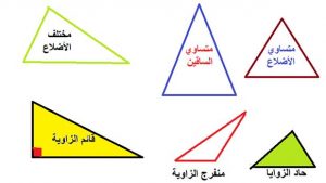 حالات تشابه المثلثات , شرح مبسط هيخليكم تفهمو حالات تشابه المثلثات